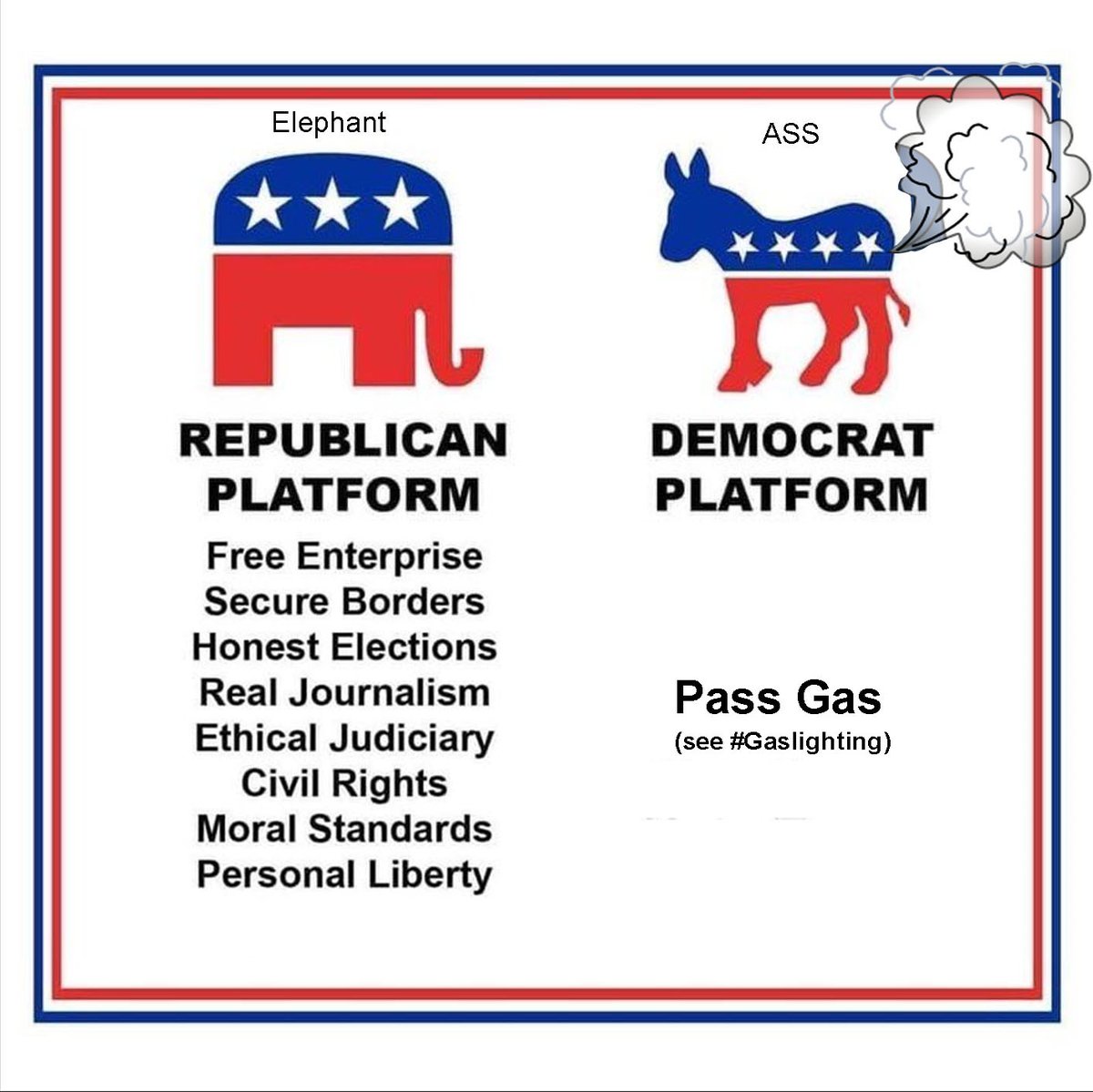 TheJarJarBoyz's tweet photo. @GL_Today @WallStreetMav Horse shit you say? You're giving horses a bad name! I thought the media was mostly left (see democrat mascot, the ASS).
#DonkeyShit
#GASlighting https://t.co/HDghg1RE2m