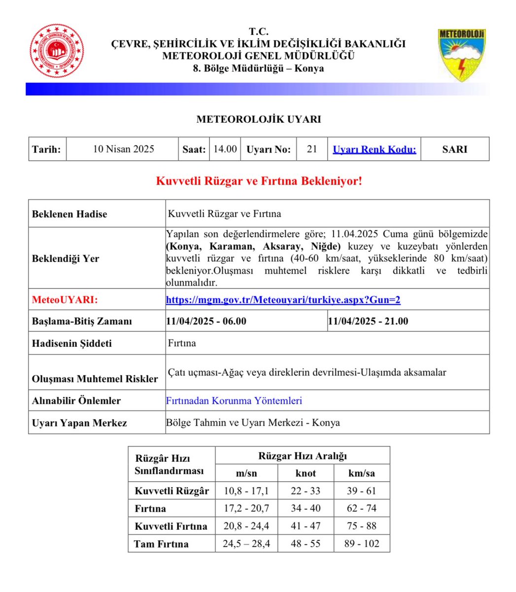 TCKonyaValiligi's tweet photo. Meteorolojik Uyarı ⚠️ 

Kuvvetli Rüzgar ve Fırtına Bekleniyor❗️

📍Çatı Uçması, 
📍Ağaç veya Direklerin Devrilmesi,
📍Ulaşımda Aksamalar

gibi oluşması muhtemel risklere karşı vatandaşlarımızın tedbirli ve dikkatli olması önem arz etmektedir. https://t.co/nlTs6UMzjt