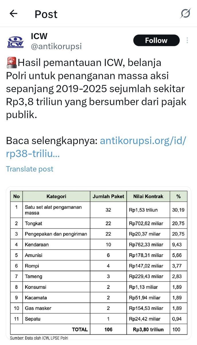 totopethul2's tweet photo. @pandji Nah.. https://t.co/zX8kq3luiI