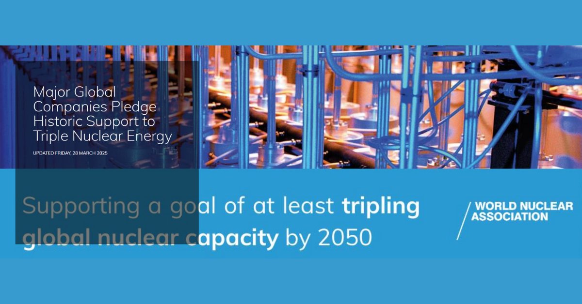 In a landmark move, industry leaders including Amazon, Google, Meta, and Dow have pledged their support to help triple global nuclear energy capacity by 2050. 
ow.ly/FzqP50VvXAN
