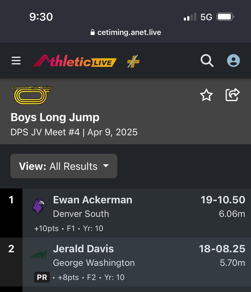 Jerald Davis tweet media