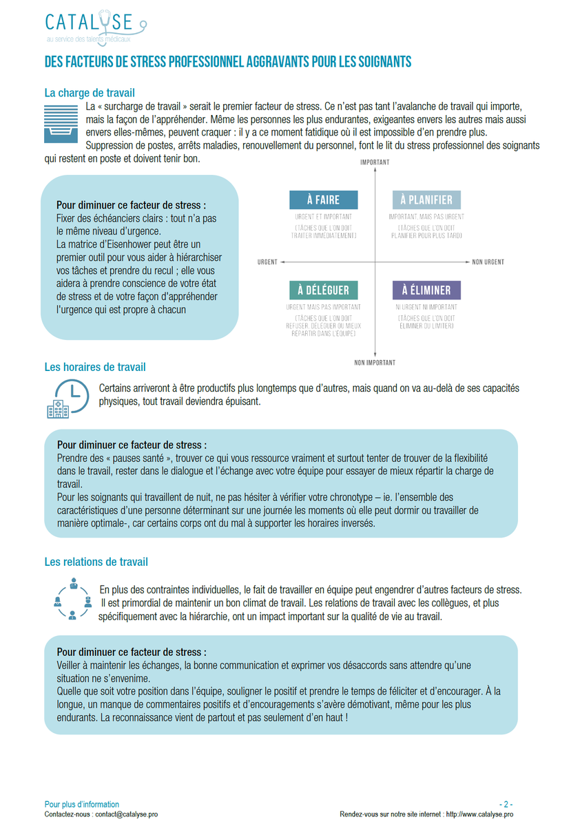 SPS, l'institut pour la santé des soignants tweet media