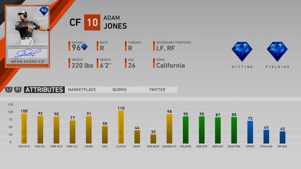 will_c_browning's tweet photo. @SimplyAJ10 @MLBTheShow #stayhungry am I right @SimplyAJ10 https://t.co/c1FNFbieoN