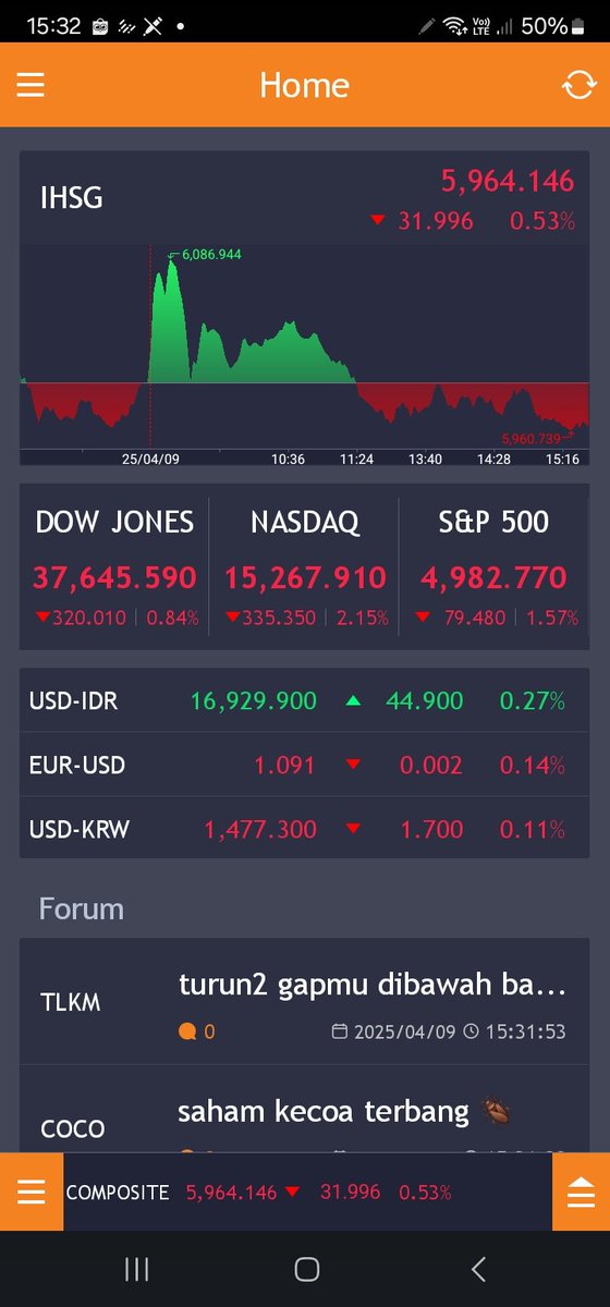 Noh berdarah2 bos.
Gak disenggol juga.