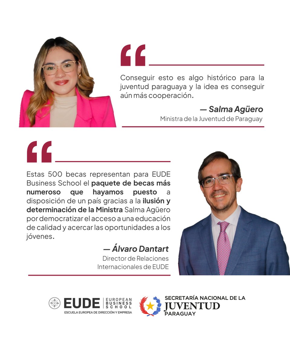 EUDEbusiness's tweet photo. EUDE lanza 500 becas de hasta el 90% para jóvenes paraguayos.

El acuerdo se oficializó ayer en Asunción (Paraguay) junto a la Ministra de la Juventud, Salma Agüero, y el OIJ.

Interesados pueden apuntarse aquí: https://t.co/fM5d1XhCQa https://t.co/MEkl1V61en