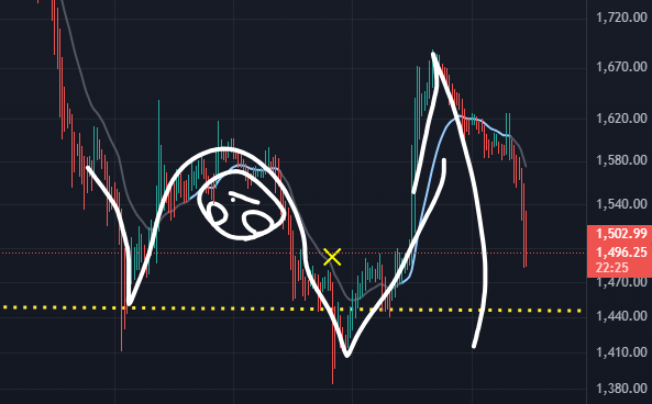 CryptoFace tweet media