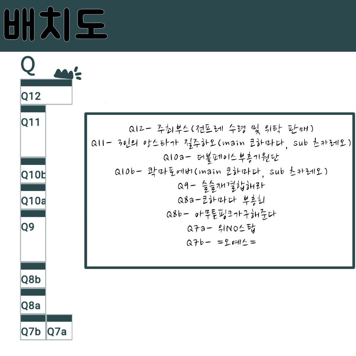 Kohamada_'s tweet photo. 배치도에 잘못된 정보가 있어 수정했습니다. 늘 감사합니다. https://t.co/TCXwvTvLQh
