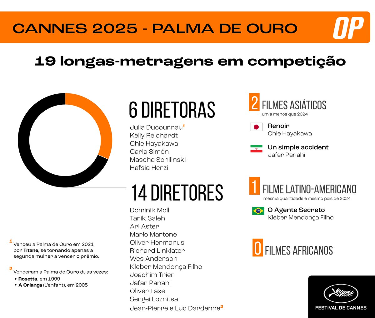 Oxente Pipoca tweet media