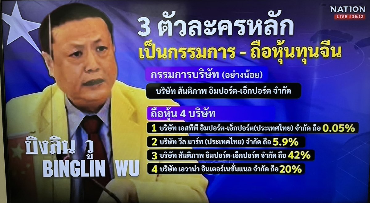tmyususu's tweet photo. @CSILA90210 จับโป๊ะตระกูลวู👉พ่อ:บิงลิน วู+ลูก: หลง วู (โลแก้น วู) หลักฐานเห็นอยู่ว่าลูกมีตำแหน่ง Director ของไชน่า เรลเวย์ นัมเบอร์ 10 ส่วนพ่อเข้าร่วมพิธีลงนามสัญญาสร้างตึก สตง. ยืนอยู่ข้างคนที่ถือสัญญาฝ่ายผู้รับจ้าง: ไชน่า เรลเวย์ นัมเบอร์ 10 📌2 พ่อลูกควรพบ DSI ด่วน #แผ่นดินไหวตึกถล่มกทม https://t.co/FJC32cTQyZ