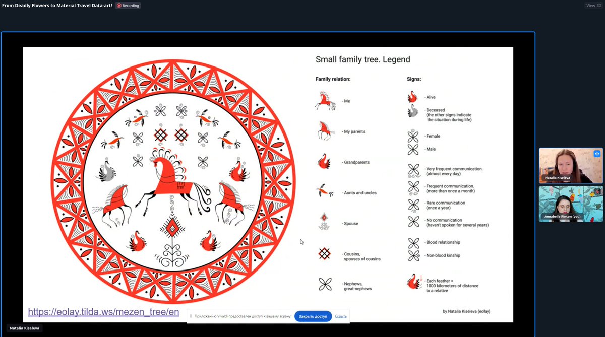 We are broadcasting our new Data Muse <a href="/eolay13/">Natalia Kiseleva</a>  in our <a href="/DataZurich/">Data + Women Zurich</a> #datapluswomen <a href="/NatRchr/">Nathalie Richer</a>