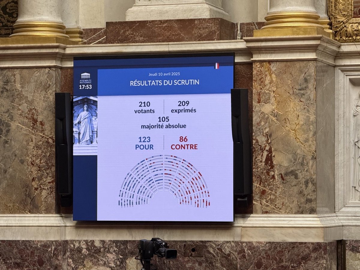 CESER de France (@ceserfrance) on Twitter photo Merci à l'ensemble des députés qui ont soutenu le rétablissement des CESER. 
Ce vote nous engage aussi à mieux faire connaître nos travaux, à élargir nos diffusions aux seuls élus régionaux, et aussi à préparer des évolutions pour améliorer leur fonctionnement en lien avec Merci à l'ensemble des députés qui ont soutenu le rétablissement des CESER. 
Ce vote nous engage aussi à mieux faire connaître nos travaux, à élargir nos diffusions aux seuls élus régionaux, et aussi à préparer des évolutions pour améliorer leur fonctionnement en lien avec