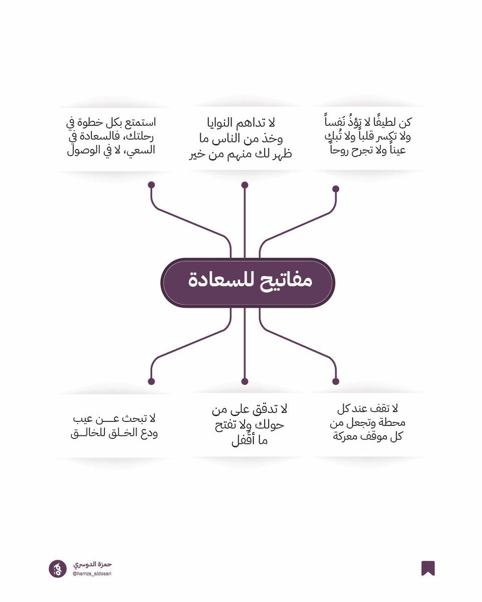 مفاتيح السعادة