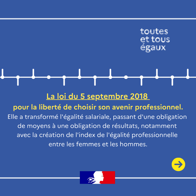 egalite_gouv's tweet photo. #ToutesEtTousEgaux | Chaque femme doit trouver sa place au sein de la société et en particulier au sein du monde professionnel, à la hauteur de ses aspirations, ses ambitions et ses compétences ⤵