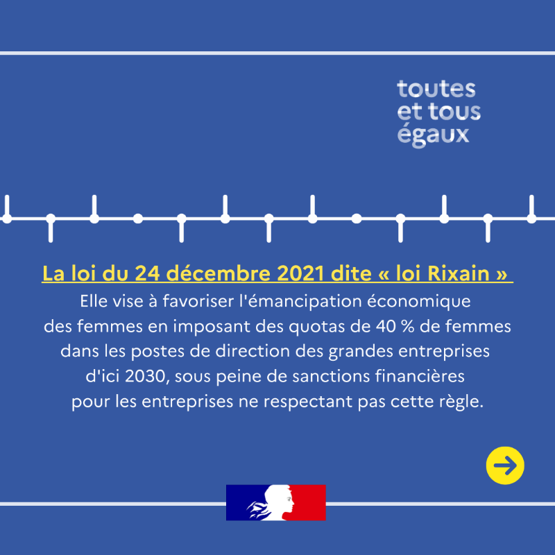 egalite_gouv's tweet photo. #ToutesEtTousEgaux | Chaque femme doit trouver sa place au sein de la société et en particulier au sein du monde professionnel, à la hauteur de ses aspirations, ses ambitions et ses compétences ⤵