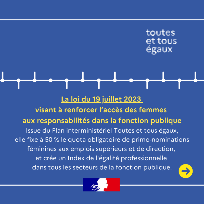 egalite_gouv's tweet photo. #ToutesEtTousEgaux | Chaque femme doit trouver sa place au sein de la société et en particulier au sein du monde professionnel, à la hauteur de ses aspirations, ses ambitions et ses compétences ⤵