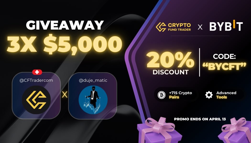 duje_matic's tweet photo. 🚨GIVEAWAY ALERT 

To celebrate the @CFTradercom x @Bybit_Official partnership  
We are giving away 3x 5000$ challenge accounts  To enter: 
- follow @CFTradercom & @duje_matic 
- Like/RT  

Also don’t forget to get flat 20% off on all challenge accounts with code “BYCFT”  

Link: https://t.co/x5TVKvJGYP