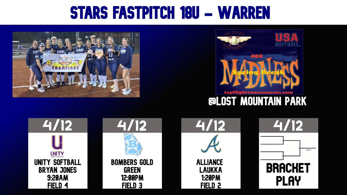 StarsFastpitchW's tweet photo. Stars Fastpitch 18U - Warren is rolling into Lost Mountain Park this weekend for TopFlight’s Spring Break Madness! 🥎🔥 Let’s get it, ladies! 💪💙 #StarsFastpitch #SpringBreakMadness #TopFlight https://t.co/wFDwYbejvF