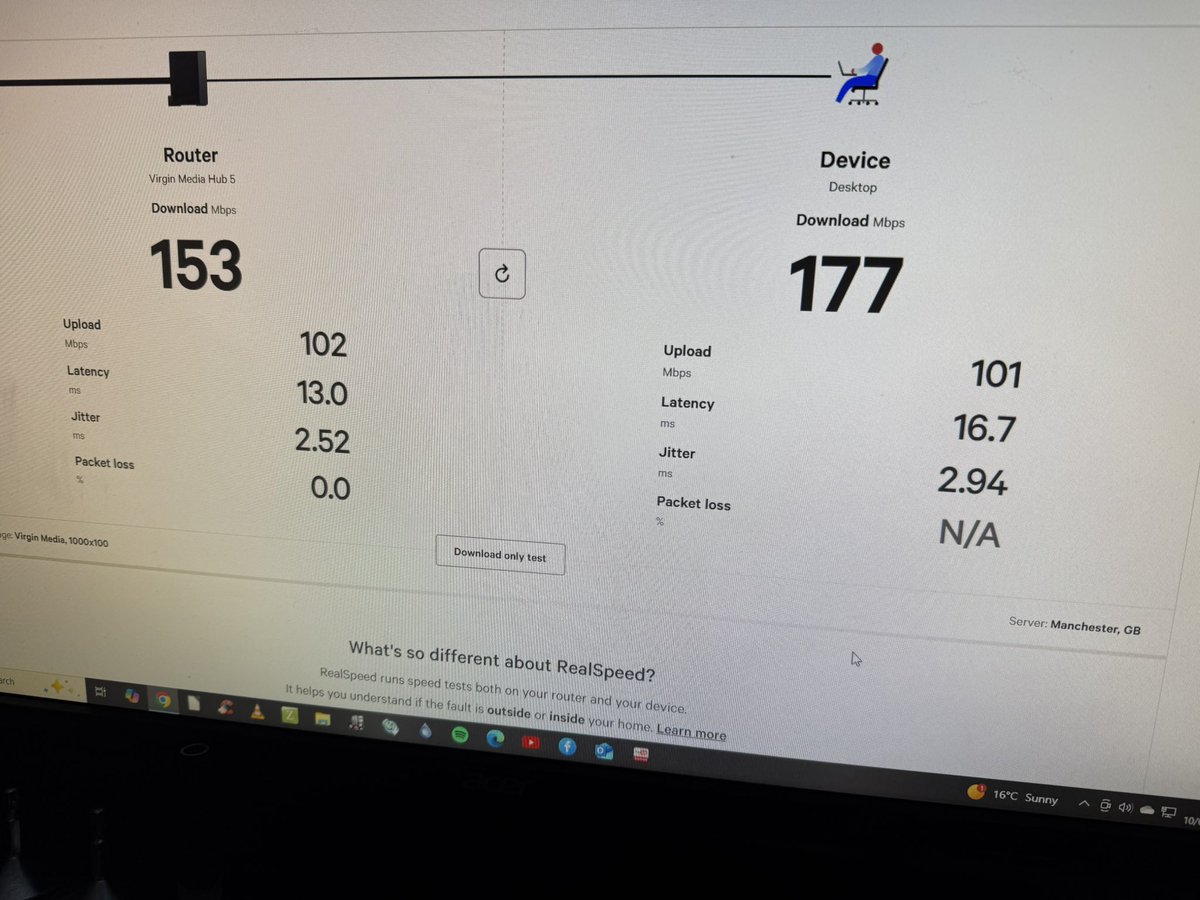 The <a href="/virginmedia/">Virgin Media ❤️</a> saga continues…….

Thai so todays “1000gig” speed on there top package