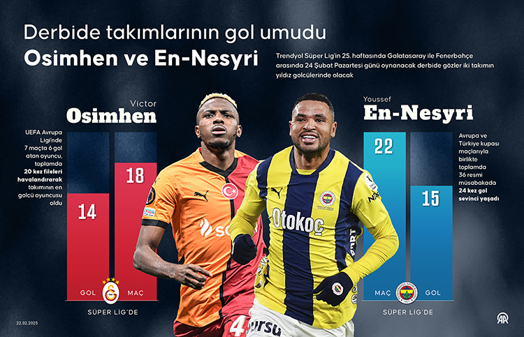 Fark