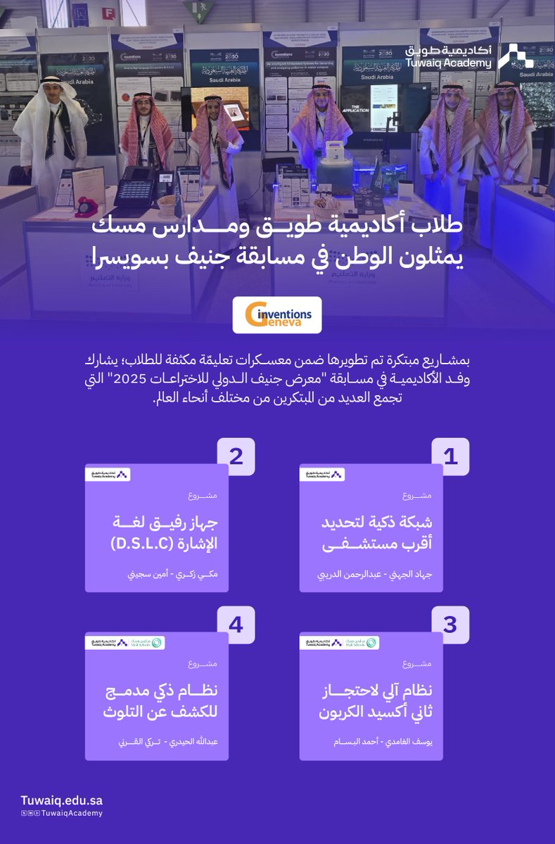 TuwaiqAcademy's tweet photo. مع نخبة من المبتكرين حول العالم؛ اختراعات مبتكرة يقدمها طلاب #أكاديمية_طويق في مسابقة "معرض جنيف الدولي للاختراعات" بسويسرا.

#سعوديون_ينافسون_العالم https://t.co/4x5Cj2dcbD