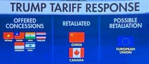 ztisdale's tweet photo. Trump has once again masterfully revealed to the whole world that Canada has become a puppet state of Communist China.

He's building up his case for the annexation of Canada with the American public, while our corrupt political class have all but helped him with this goal. https://t.co/pyjXZwf8nZ