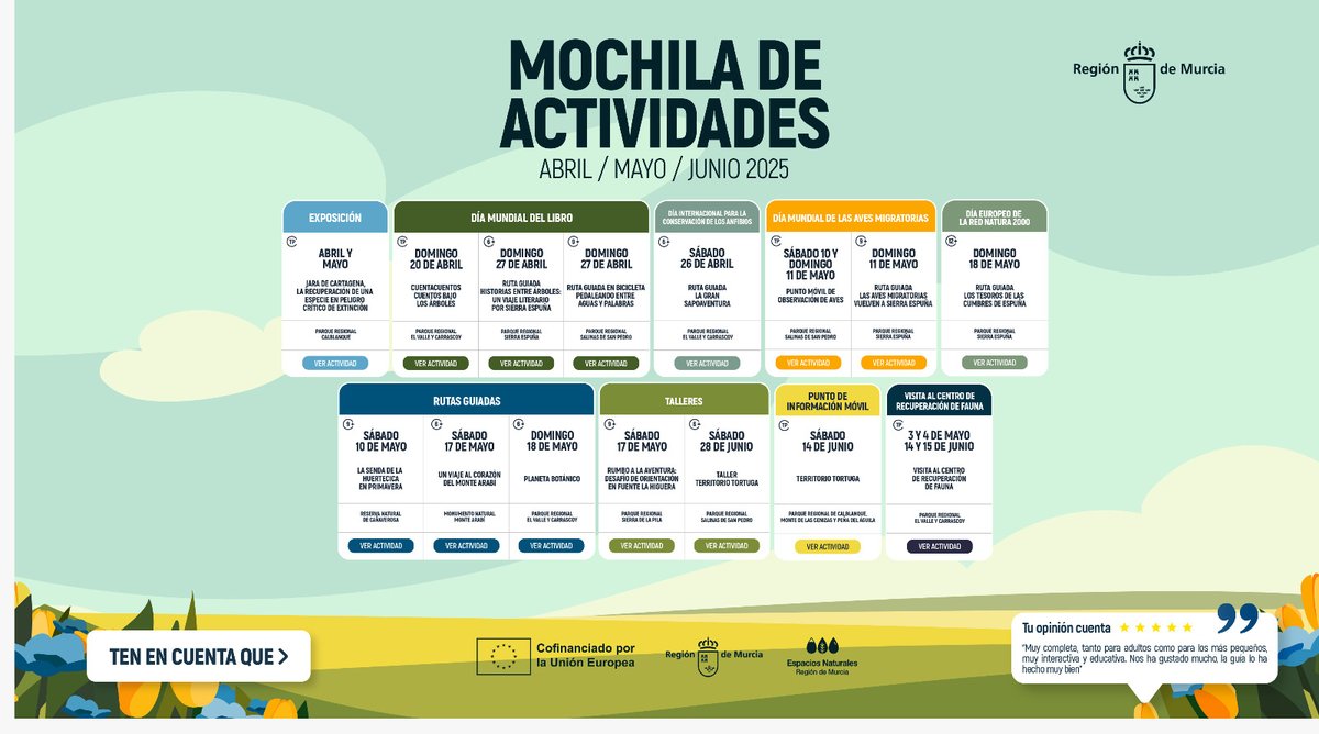 Ya está disponible la #MochilaDeActividades 🆕 🎒

Rutas guiadas, exposiciones, días conmemorativos, talleres, punto de información móvil y visitas al Centro de Recuperación de Fauna Silvestre ⬇️
🔗 murcianatural.carm.es/c/document_lib…

#EspaciosNaturales #Biodiversidad #EducaciónAmbiental