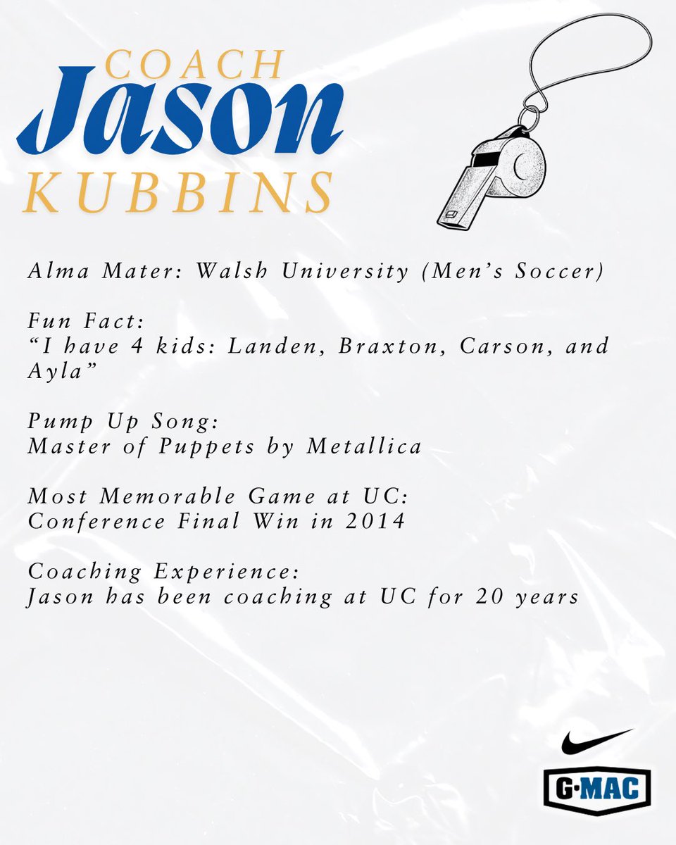 Get to know our head coach, Jason Kubbins ⚽️⚜️