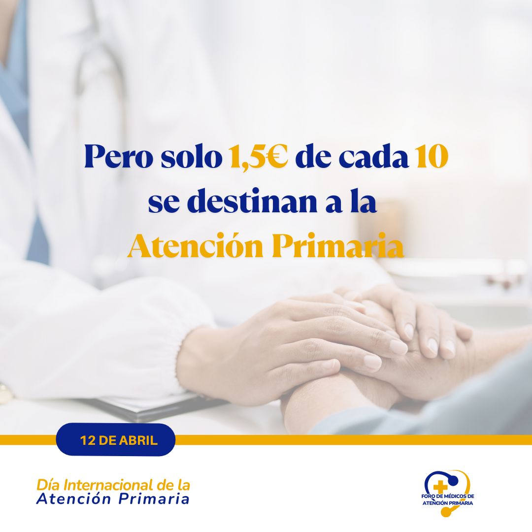 SEMG_ES's tweet photo. #SabíasQue solo 1,5 euros de cada 10 se destinan a #AtenciónPrimaria,
📢 Con la #AtenciónPrimaria, los números cuadran❗
👨⚕️ 👩⚕️#DiaAtenciónPrimaria2025
#ForoAP:
@aepap @ceem_medicina @CGCOM_Esp @cesm_sindicatos @SEPEAP @SEMG_ES @SEMERGENap @semfyc https://t.co/FqGzs1IArk