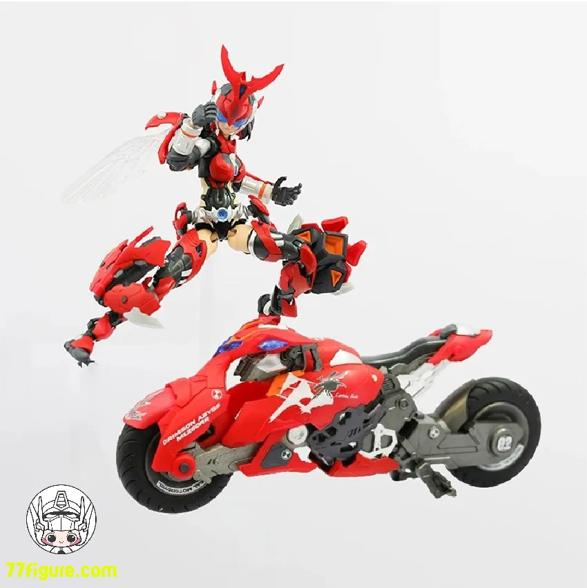 77figure on X: 