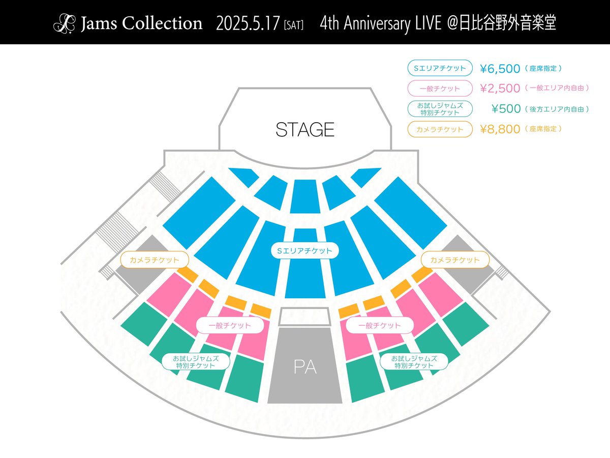 SOPHIA TOUR 2009 0919日比谷野外音楽堂　新品未開封！匿名配送 20年ぶり3度目の日比谷野外音楽堂。お集まりいただき本当に