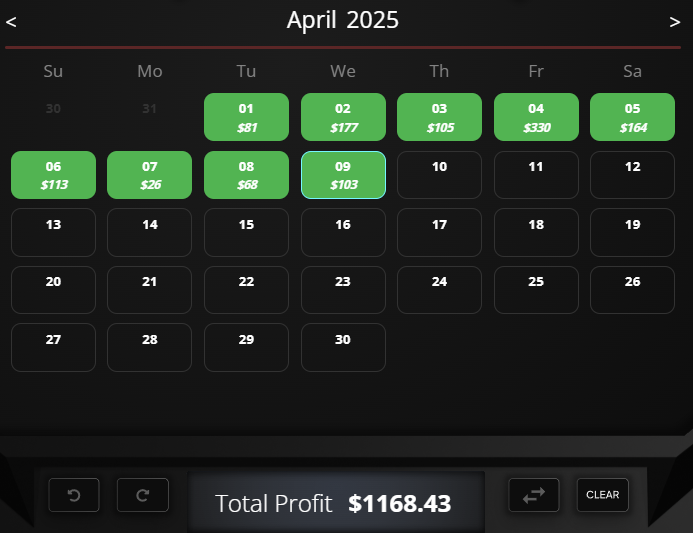 NathanB181's tweet photo. Im not setting records over here

Just investing an hour or two - depending on family time

What I am doing is turning profit 💵everyday making a decent side income with @arbsvsodds and their $60/month Premium plan and @OxJuiced Discord

Try it out: https://t.co/rEWzFIYQpM https://t.co/iAzvANKkkp