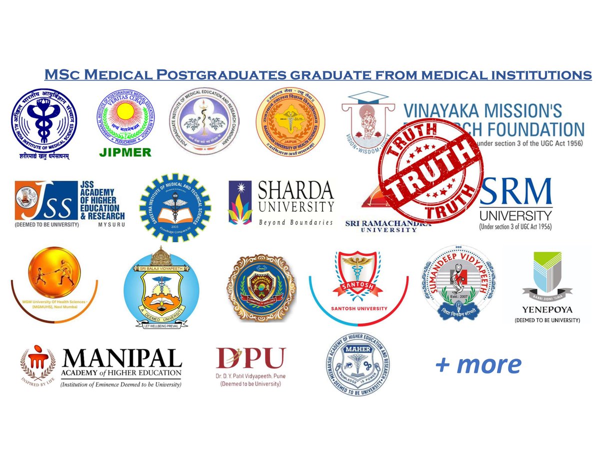 TMMAOfficial's tweet photo. Rajasthan based Doctors association All India Pre and Para Clinical Medicos Association who took 'Hypocrisy as their oath' has played a major role in the disqualification of MSc Medical Postgraduates who are graduated from medical institutions same as them and are directly responsible for the loss of jobs and livelihood opportunities for 1000s of graduates.