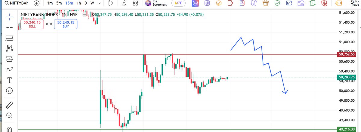 Simple Day Trader tweet media