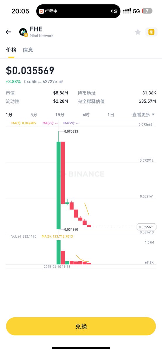诗子羊 | Golden.S tweet media