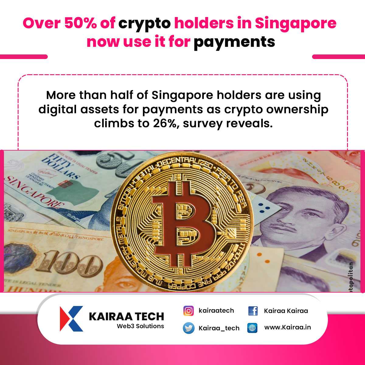 kairaa_tech's tweet photo. 🔗 Crypto on the Rise in Singapore!
Over 50% of crypto holders in Singapore are now using digital assets for payments — a major shift in adoption!
With crypto ownership climbing to 26%, it's clear the future of finance is becoming increasingly digital.

#kairaa #techserve #Crypto https://t.co/Mye15KFu91