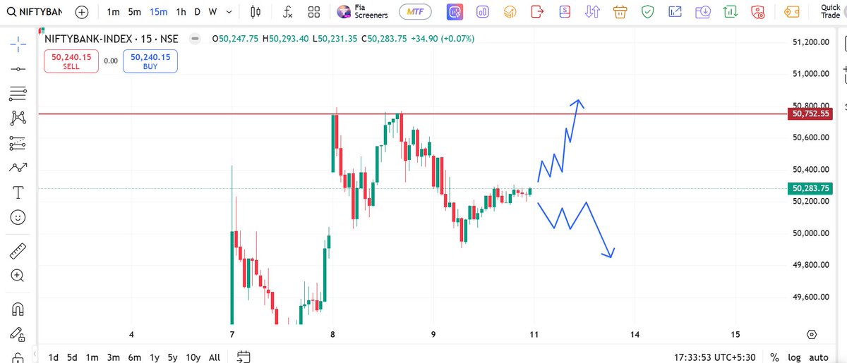 Simple Day Trader tweet media