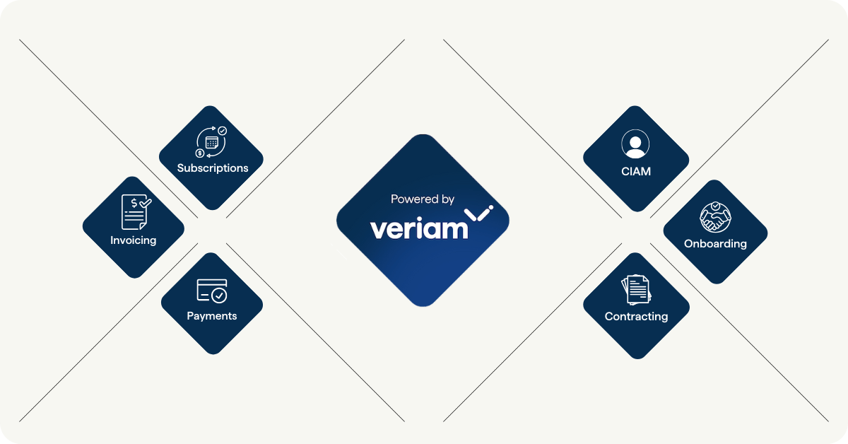 getveriam's tweet photo. SaaS scaling tip: Stop managing access and subscriptions in separate systems.

SBAC ties access to what your customers actually pay for.
Less admin. Fewer errors. Better UX.

Here’s how it works 👉 https://t.co/UvzWHF7Nmt https://t.co/kt40rqkcz9