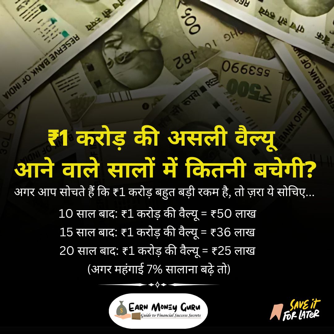earnmoneyguru_'s tweet image. आज जो ₹1 करोड़ लगता है बहुत बड़ी रकम,
आने वाले समय में उसकी वैल्यू आधी से भी कम हो सकती है…
👉 अगर अभी से सही इन्वेस्टमेंट नहीं किया तो!

अब वक्त है सोचने का, समझने का और एक्शन लेने का!
महंगाई को lightly मत लो, वरना कल पछताना पड़ेगा।

#FinancialAwareness #SmartFinanceTips