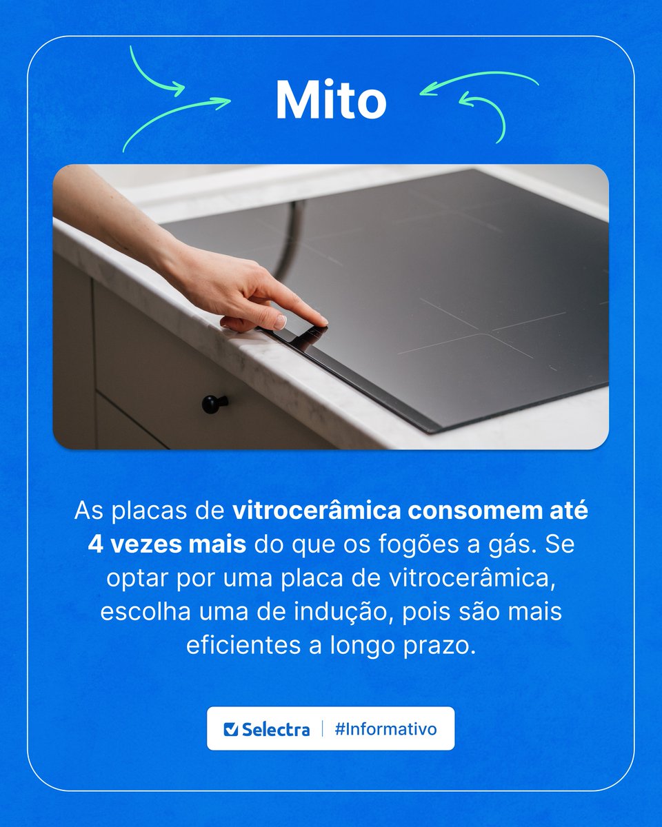 selectra_pt's tweet photo. Será que uma placa de vitrocerâmica consome mais do que um fogão a gás? 🤔

Descobre a resposta!🧐

#Selectra #Electricidade https://t.co/XXdzgj4iLH