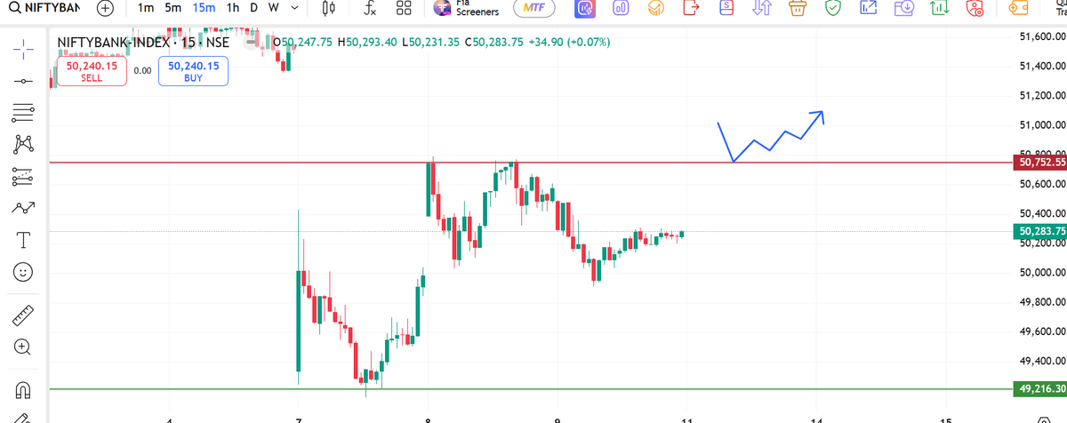 Simple Day Trader tweet media