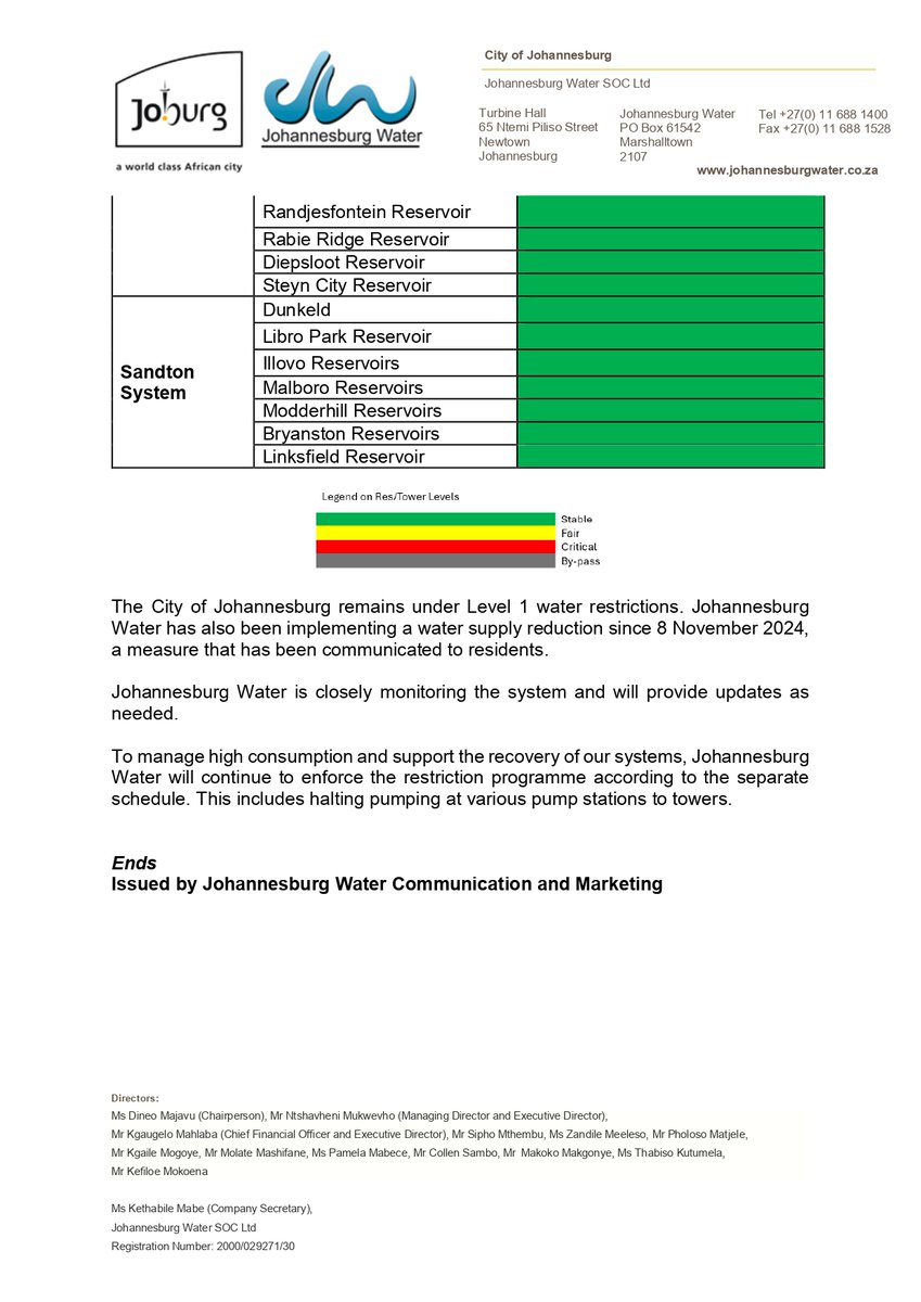 Johannesburg Water tweet media