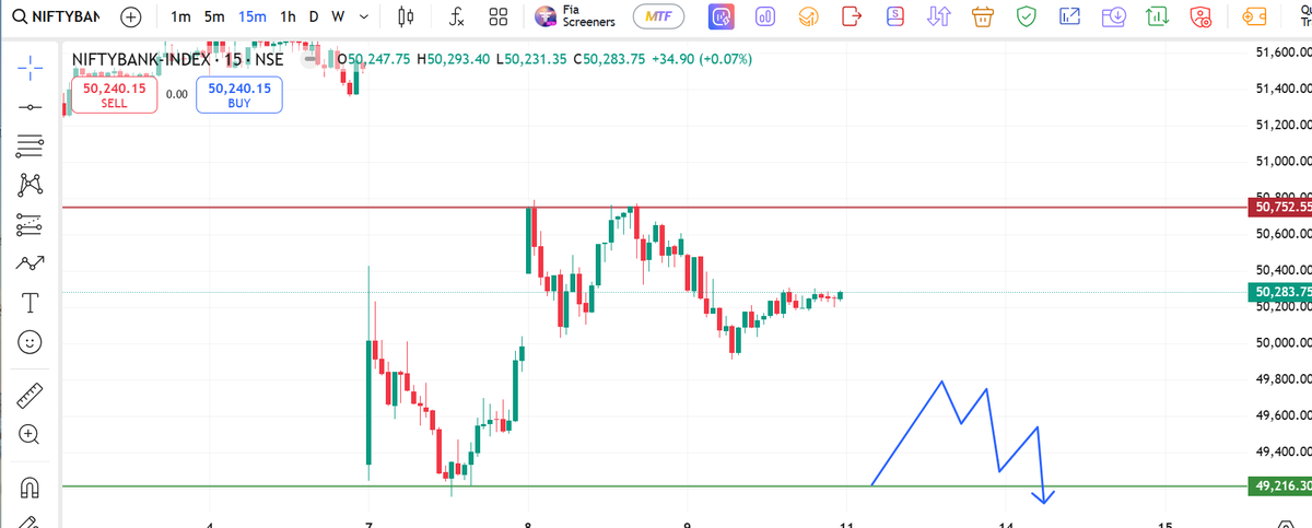 Simple Day Trader tweet media