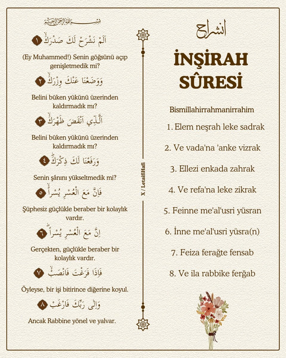 medineehli571's tweet photo. İnşirâh Suresi; 
Kırk dert, kırk düğüm olsa; bir inşirâh hepsini çözmeye yeter. https://t.co/giWhyxba2w