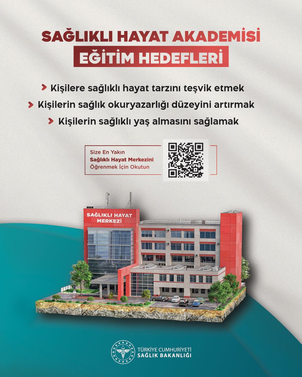 #SağlıklıHayatAkademisi
#SAHAProjesi
#KoruyucuSağlık