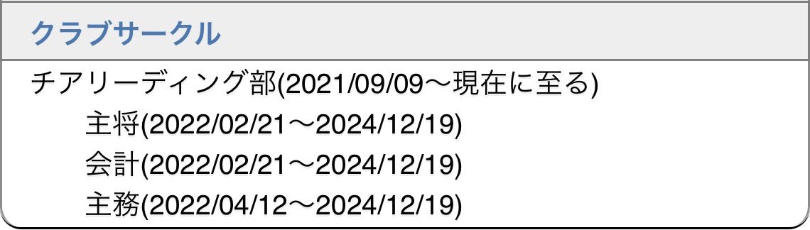 （たぶん）部員1人を経験した人だけがこうなる