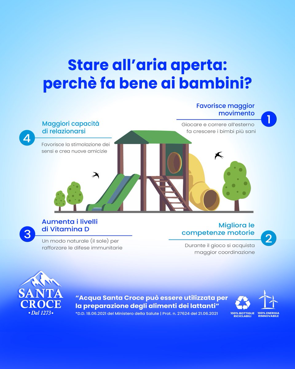 🌳🛝 Giocare all’aria aperta e uscire regolarmente migliora il benessere dei nostri #bambini. Anche per te è importante dedicare del tempo per stare all'esterno?

🍼 #acquasantacroce può essere utilizzata per la preparazione degli alimenti dei lattanti"