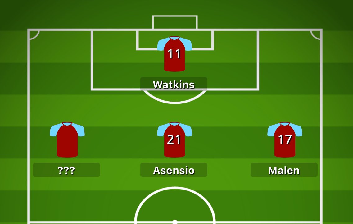 FPLMate's tweet photo. Predicted Aston Villa attack lineup for GW32 vs Southampton…

These three players were rested for the UCL game, so have highest chance of minutes.

The 4th spot could be any one of Rogers, Rashford, Ramsey or McGinn. Barkley &amp; Maatsen could also threaten minutes. Risky ⚠️ https://t.co/aZCcBT1ILO