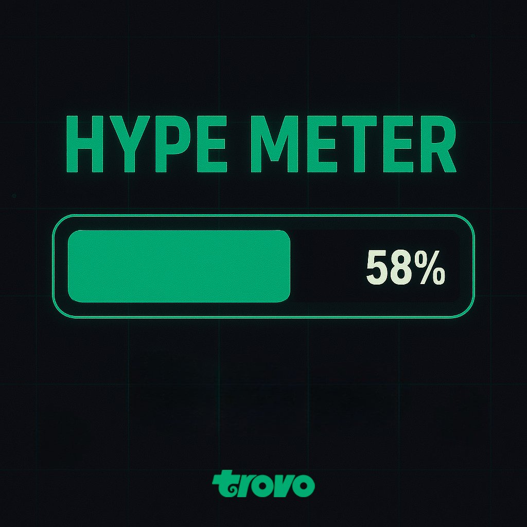 trovolive's tweet photo. The hype is off the charts this month! ⚡ Our meter’s nearly at 100%—any guesses on what’s about to drop? 👀🔥
#trovo #trovofam #community #hypemeter #ForTheCommunity https://t.co/v0UwmTembp