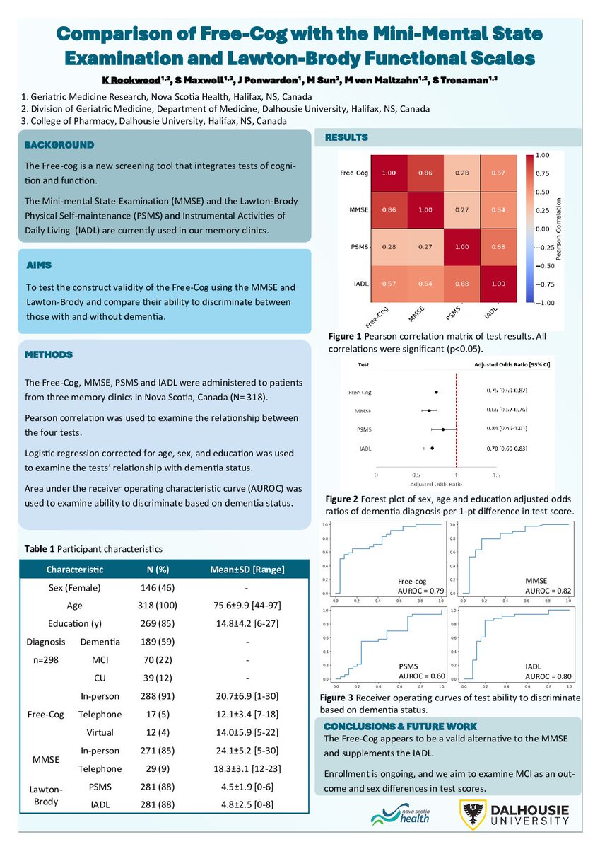 Age_and_Ageing (@age_and_ageing) on Twitter photo <a href="/Krockdoc/">Kenneth Rockwood</a>'s poster on his group's preliminary data for performance of the Free-Cog in their memory clinic #BGSconf <a href="/Krockdoc/">Kenneth Rockwood</a>'s poster on his group's preliminary data for performance of the Free-Cog in their memory clinic #BGSconf