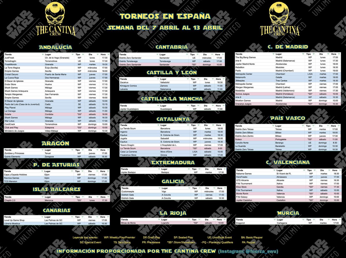 The Cantina Crew tweet media